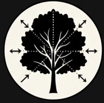 Selective thinning of a dense tree canopy